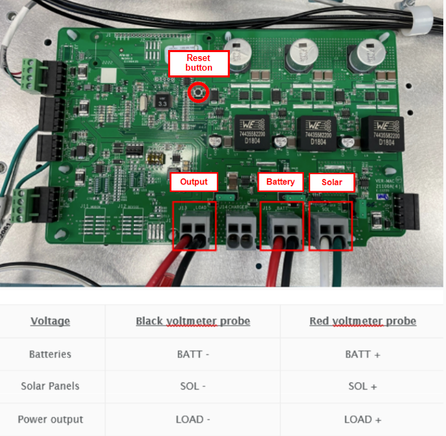Voltage_readings__new_regulator_.png